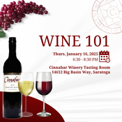 Wine 101 Class 1/2025